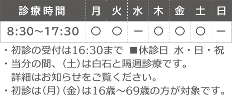 診療時間