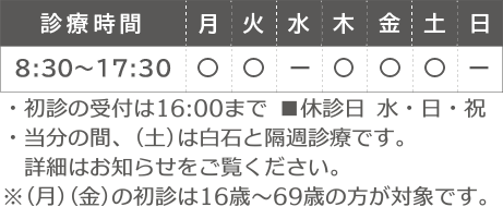 診療時間